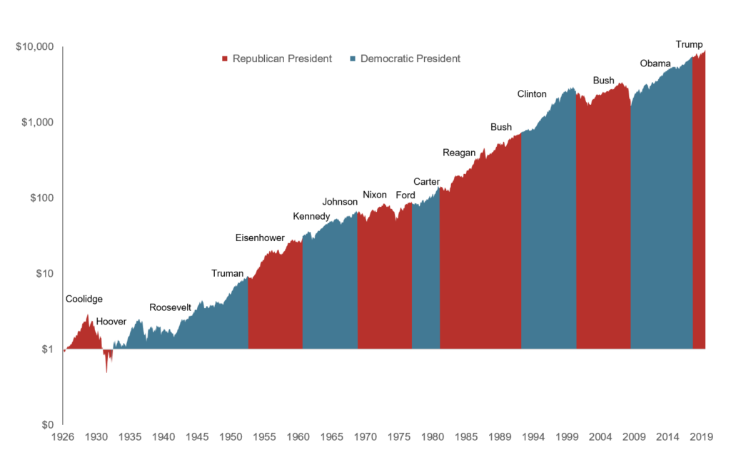 2nd Quarter 2024 Stock Market Report Belia Carolyn